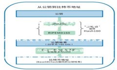 在讨论tp钱包兑换的币去向之前，我们需要先了解