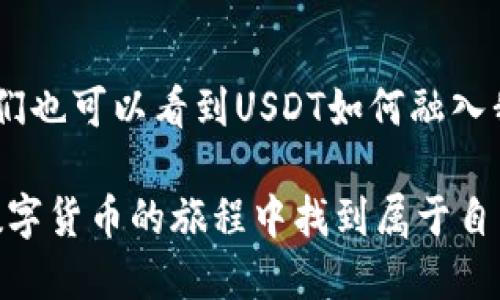 在TP钱包中，资产显示为“U”主要是为了代表USDT（Tether），这是一种与美元挂钩的稳定币。在加密货币的世界中，USDT被广泛使用，因为它的价值相对稳定，适合用来进行交易和储存资产。

### 什么是USDT？

USDT的基本概念

USDT（Tether）是一种数字货币，旨在将加密货币的波动性与美元的稳定性结合起来。每个USDT代币通常都与一美元挂钩，使其成为加密市场中最受欢迎的稳定币之一。由于其稳定性，许多用户在交易时选择使用USDT来保护自己的资产价值不受市场波动的影响。

### TP钱包的功能

TP钱包概述

TP钱包是一款多链数字钱包，支持多种加密货币的存储、交易和管理。用户可以通过TP钱包方便地管理自己的资产，包括查看余额、发送和接收数字货币、参与去中心化金融（DeFi）项目等。资产显示为“U”便是USDT的一种表示方式，帮助用户更直观地了解其持有的资金情况。

### 为什么选择USDT？

USDT的优势

对于大多数用户来说，选择USDT主要是考虑到其以下几个优势：

ul
  listrong稳定性：/strong作为一种与美元挂钩的稳定币，USDT相比其他加密货币的波动性要小得多，适合在市场不稳定时使用。/li
  listrong流动性：/strongUSDT在全球多数交易所都有交易，对用户的资金进出提供了极大的便利。/li
  listrong使用场景广泛：/strongUSDT可以在很多去中心化金融平台上进行质押、借贷或交易，应用场景丰富。/li
/ul

### 我与USDT的故事

个人经历分享

回忆起我第一次购买USDT的经历，至今仍记忆犹新。那时候，我对加密货币的市场充满了好奇，却又有些害怕价格剧烈波动。我看到朋友们在讨论“比特币暴涨”、“以太坊崩盘”等事件，心中不禁打起了退堂鼓。直到我了解到了USDT，觉得可以试着购买一点作为我的初步尝试。通过TP钱包，我以简便的方式购买了少量的USDT，第一次在这个市场中找到了安全感。

随着主流市场的发展，USDT渐渐成了我投资组合中不可或缺的一部分。每当加密市场出现波动时，我总会不自觉地查看TP钱包中的USDT余额，内心感到一丝安慰。这种稳定性仿佛成了我心理上的“安全绳”，让我在激烈的市场里保持了一份理智。

### 如何在TP钱包中操作USDT

管理USDT的步骤

在TP钱包中管理USDT非常方便，下面是一些基本操作的步骤：

ol
  listrong下载安装TP钱包：/strong首先，确保你已经在手机上下载安装了TP钱包应用。/li
  listrong创建或导入钱包：/strong如果你是新用户，可以选择创建新的钱包；如果你已有其他钱包，可以选择导入。/li
  listrong购买USDT：/strong进入TP钱包后，选择“交易”或“购买”，按照提示操作购买USDT。/li
  listrong查看资产：/strong在钱包主页面，你可以看到你的资产一览，其中“U”便是代表你的USDT数量。/li
  listrong进行转账：/strong如果需要转账，可以选择“发送”，输入对方的地址及金额，确认无误后提交即可。/li
/ol

### 对USDT的未来看法

USDT未来的可能性

在目前的加密市场，USDT作为一种稳定币，其重要性不容忽视。然而，未来的一些变化也可能会影响USDT的地位。例如，随着其他竞争性稳定币的崛起，如USDC、BUSD等，USDT的市场份额可能会受到挑战。此外，监管政策的变化也可能对USDT的运作产生影响。

我个人认为，只要加密货币的使用场景和需求持续增长，USDT在市场中的地位仍会保持稳定。这种对美元的“锚定”使得其仍然具备良好的需求基础。不过，作为用户，我们也需要时刻保持警惕，关注市场的变化并做好资产配置。

### 关于数字货币的思考

我对数字货币的看法

在经历了几次大起大落之后，我对数字货币有了更深的理解。首先，数字货币的波动性确实很大，不可预测的市场变化让很多投资者感受到巨大的压力。而USDT由于自身的稳定性，为我提供了一种缓冲，我可以趁热打铁，同时又不会因为价格的狂潮而恐慌。

很多人对数字货币仍带有质疑的态度，认为它过于虚幻，缺乏实质性的价值支撑。对此，我认为，数字货币正在逐步与现实经济结合，可能会成为未来金融体系的一部分。虽然现实中许多商家仍对数字货币接受度不高，但随着技术的发展和政策的完善，我相信数字货币会迎来更广阔的应用前景。

### 结论

总结与展望

TP钱包中显示的“U”代表的正是用户最爱的USDT，它不仅在数字货币投资中发挥着重要的作用，更为广大用户提供了安全感和稳定的投资方式。通过个人的经历，我们也可以看到USDT如何融入我们的生活，帮助我们在波动的市场中找到一片安宁。

随着时间的推移，我对USDT的理解也在不断加深，它不再只是一个交易工具，而是在这个数字化迅速发展的时代为我赋予更多可能性的资产。希望每位用户都能在数字货币的旅程中找到属于自己的一份安全和收获。
