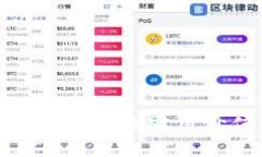 非对称加密货币APP的实用价值与未来展望