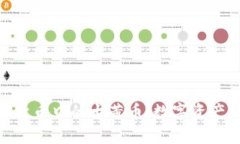 探索加密货币中的古董币：数字资产的新领地
