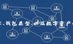 关于TP钱包的数字资产转账问题，现阶段的内容较