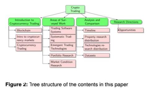 TP钱包资产不更新？这些解决方案你需要知道！