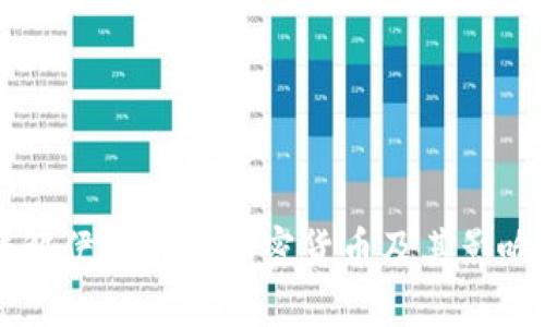 详解伊朗官方加密货币及其影响力