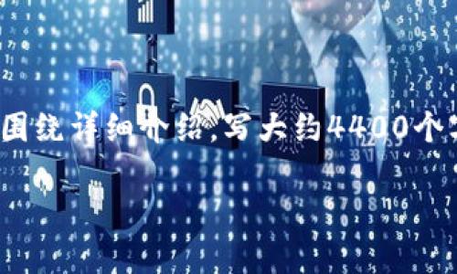 思考一个有吸引力并且适合推广的优秀，放进标签里，和3个相关的关键词 用逗号分隔，关键词放进/guanjianci标签里，然后围绕详细介绍，写大约4400个字的内容，并思考4个可能相关的问题，并逐个问题详细介绍，每个问题介绍内容不少于500字，分段加上标签，段落用标签表示。

: 比特派钱包 VS TP 钱包：谁才是你的最佳选择？