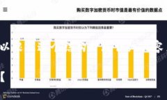 由于内容较长，这里呈现一个概要和结构，您可