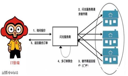   
掌握未来：令牌加密货币指数解析与投资指南