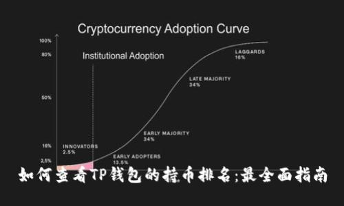 如何查看TP钱包的持币排名：最全面指南