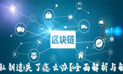 
TP钱包私钥遗失了怎么办？全面解析与解决方案