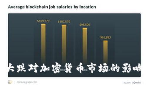 股市大跌对加密货币市场的影响分析
