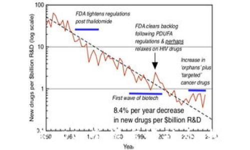 
加密货币实时监控APP：掌握市场动态，投资决策不再迷茫