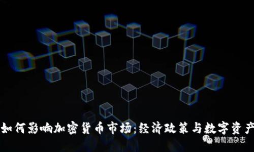 美联储如何影响加密货币市场：经济政策与数字资产的互动