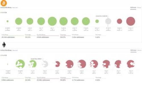 加密货币交易平台深度对比：选择你的数字资产投资之路