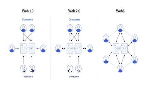 SEC肃清加密货币：监管浪潮下的未来展望