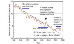 TP钱包自动转币：全面解析与实践指南