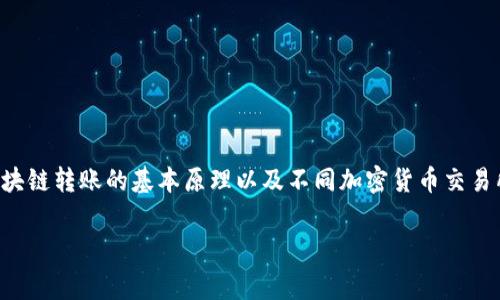 在讨论TP钱包（TokenPocket钱包）转账是否需要手续费的问题时，我们首先需要了解区块链转账的基本原理以及不同加密货币交易所和钱包的手续费结构。下面，我们从几个方面来探讨这个问题，提供更全面深入的解答。

TP钱包转账手续费详解：你应该知道的真相