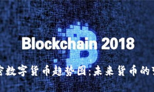 解读加密数字货币趋势图：未来货币的变革之路